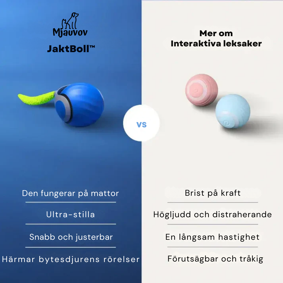 JaktBoll™ | Den Ultimata Leksaksbollen för Jaktglädje