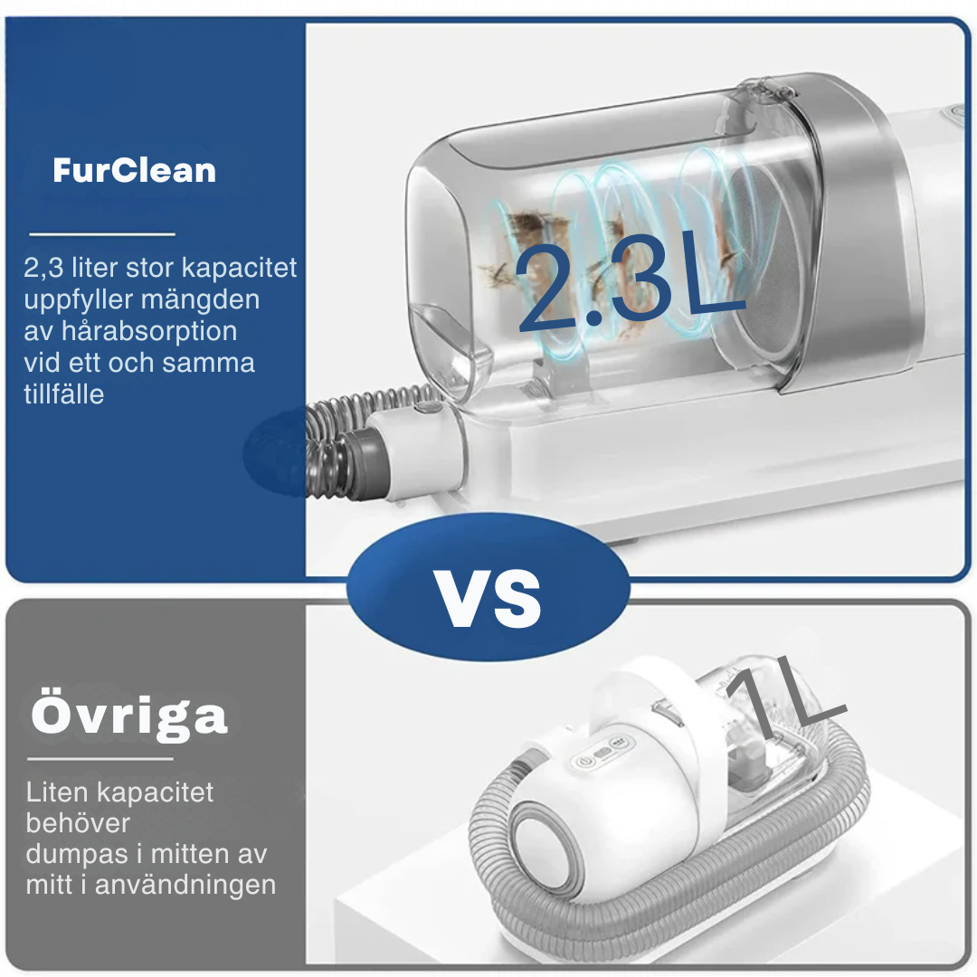 FurClean™ | Professionell Husdjur Städ- och Trimmset