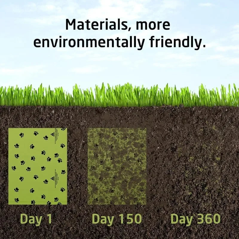 EcoPouch™ | Biologiskt Nedbrytbara Bajspåsar – Rent för Hund & Planet